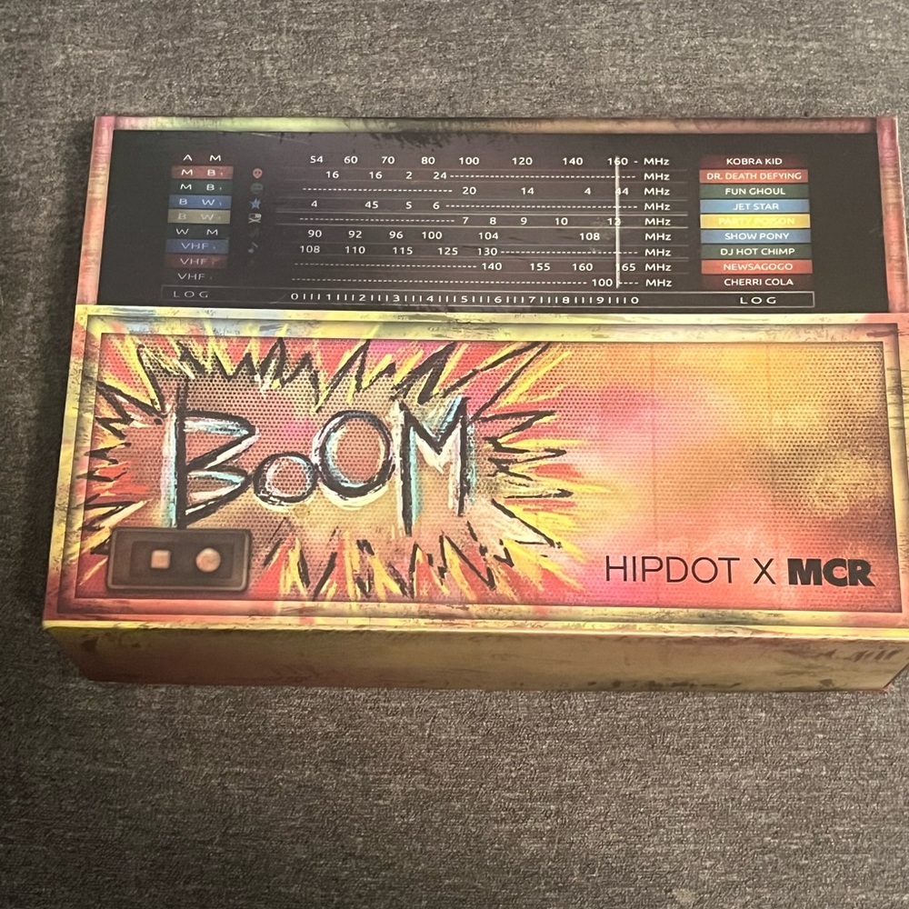 MCR x HIPDOT Danger Days 10 Year Collab Box